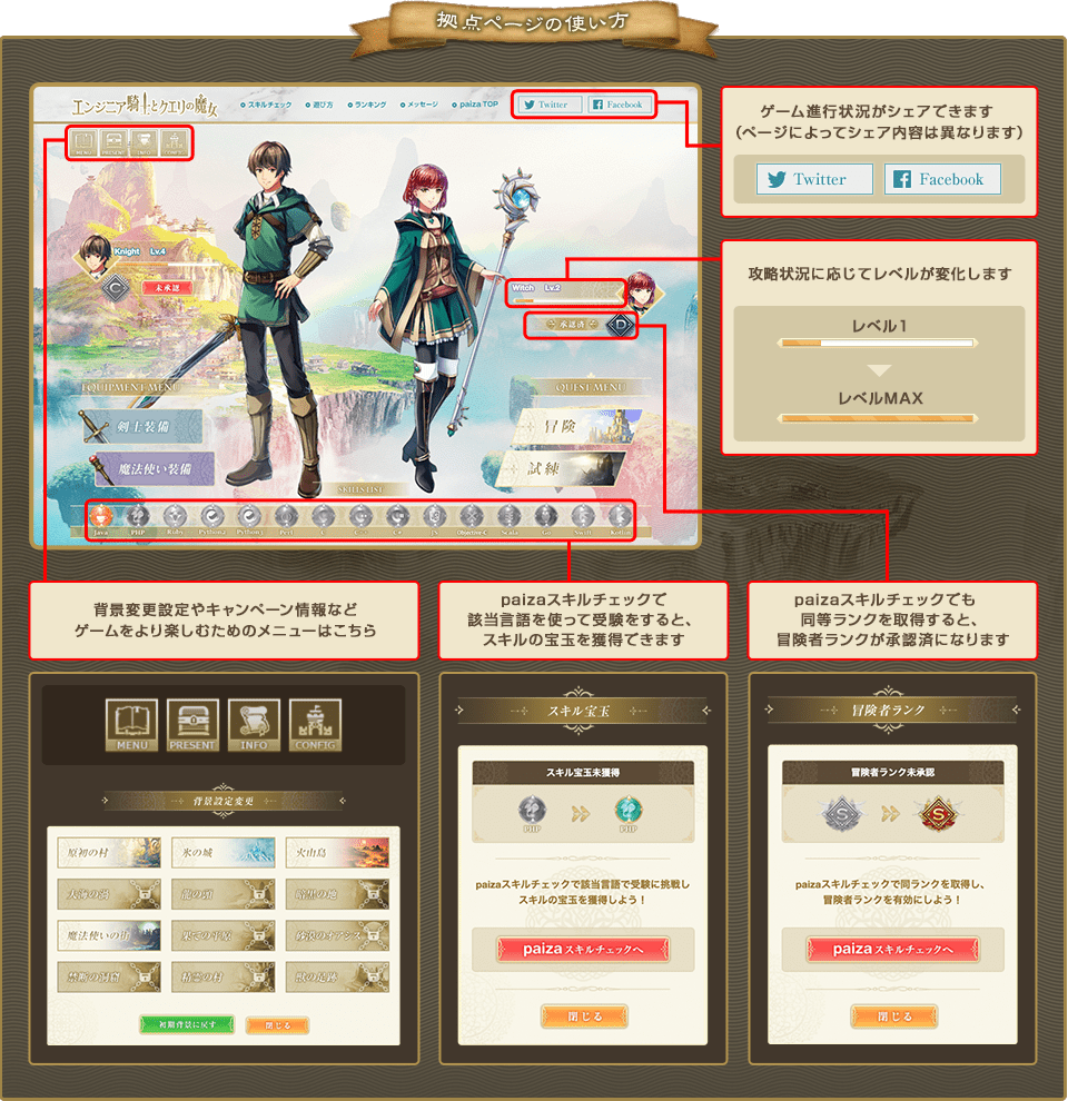 拠点ページの使い方