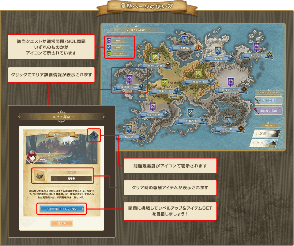 冒険ページの使い方